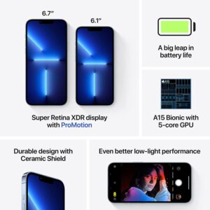 Apple IPhone 13 Pro Max 6.7″ Super Retina XDR Display (6GB RAM +256GB ROM), – Sierra Blue - Image 2