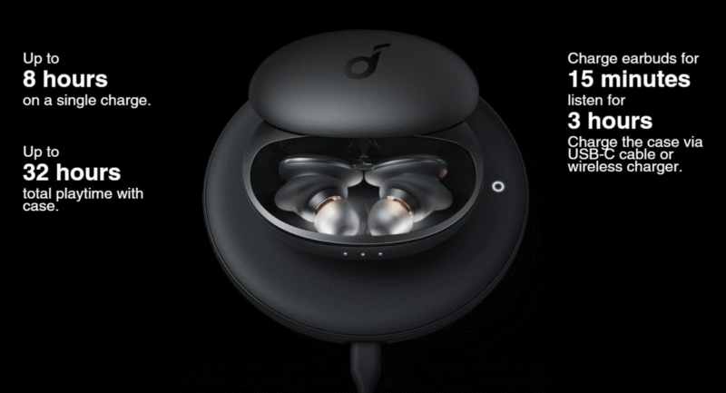 SoundCore By Anker – Liberty 3 Pro – True Wireless Noise-Cancelling Earbuds - Image 3